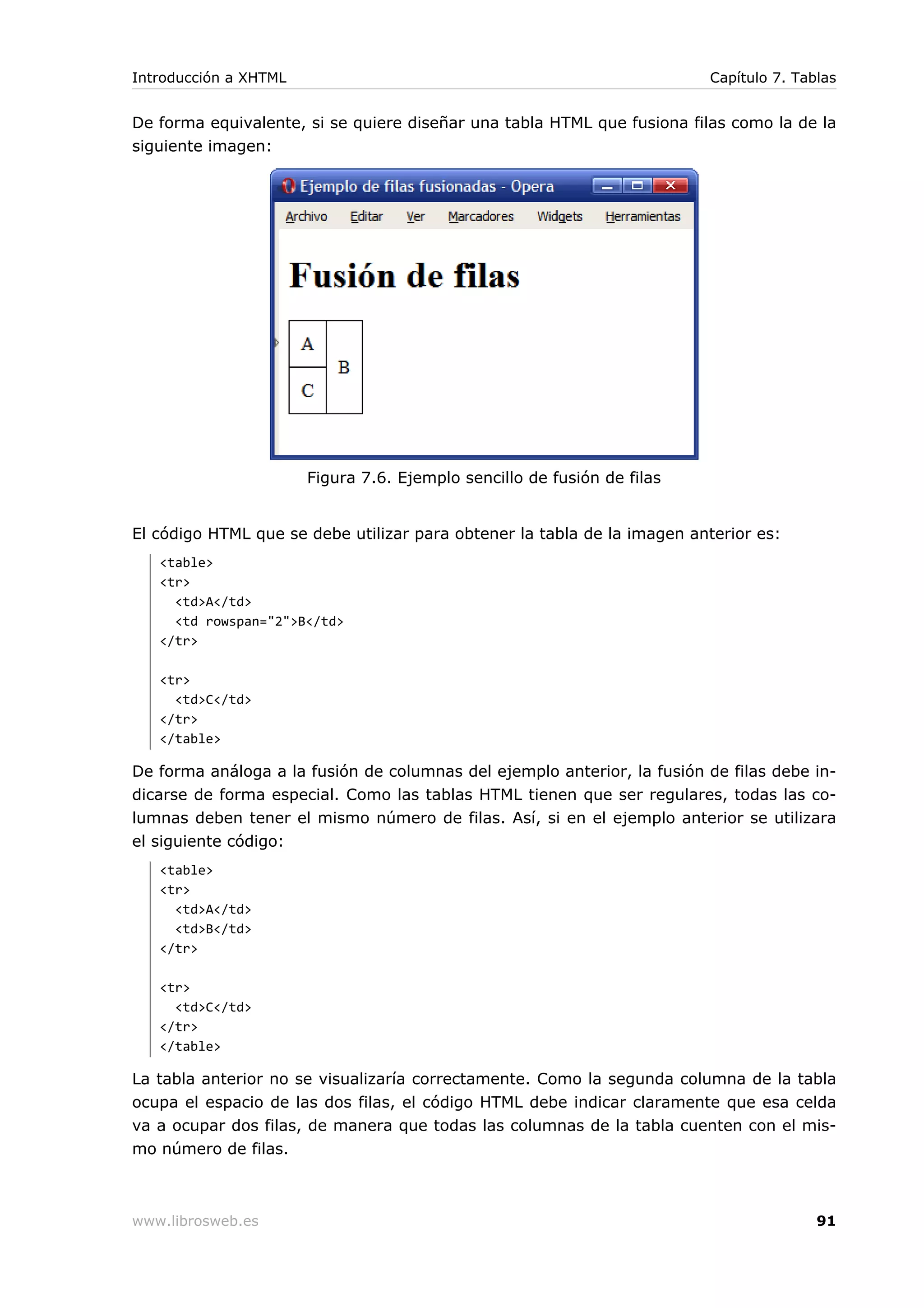 De forma equivalente, si se quiere diseñar una tabla HTML que fusiona filas como la de la
siguiente imagen:
Figura 7.6. Ejemplo sencillo de fusión de filas
El código HTML que se debe utilizar para obtener la tabla de la imagen anterior es:
<table>
<tr>
<td>A</td>
<td rowspan="2">B</td>
</tr>
<tr>
<td>C</td>
</tr>
</table>
De forma análoga a la fusión de columnas del ejemplo anterior, la fusión de filas debe in-
dicarse de forma especial. Como las tablas HTML tienen que ser regulares, todas las co-
lumnas deben tener el mismo número de filas. Así, si en el ejemplo anterior se utilizara
el siguiente código:
<table>
<tr>
<td>A</td>
<td>B</td>
</tr>
<tr>
<td>C</td>
</tr>
</table>
La tabla anterior no se visualizaría correctamente. Como la segunda columna de la tabla
ocupa el espacio de las dos filas, el código HTML debe indicar claramente que esa celda
va a ocupar dos filas, de manera que todas las columnas de la tabla cuenten con el mis-
mo número de filas.
Introducción a XHTML Capítulo 7. Tablas
www.librosweb.es 91
 