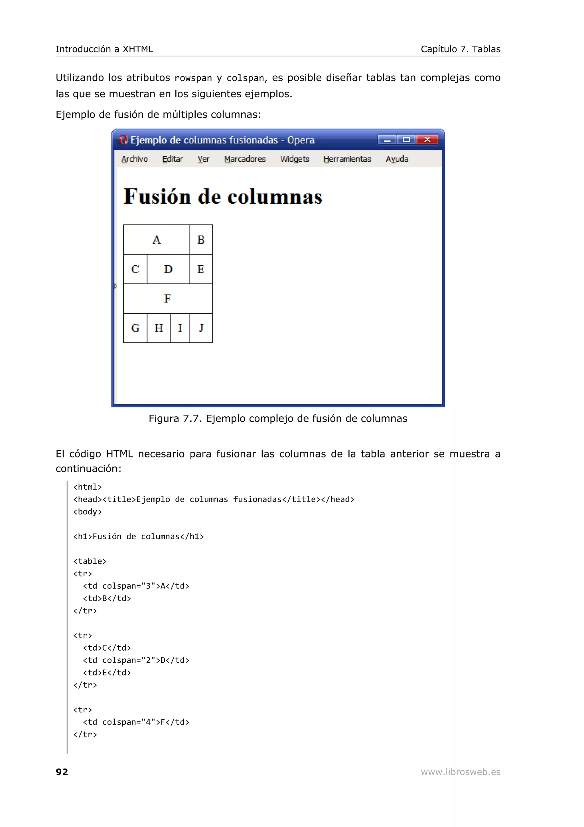 Utilizando los atributos rowspan y colspan, es posible diseñar tablas tan complejas como
las que se muestran en los siguientes ejemplos.
Ejemplo de fusión de múltiples columnas:
Figura 7.7. Ejemplo complejo de fusión de columnas
El código HTML necesario para fusionar las columnas de la tabla anterior se muestra a
continuación:
<html>
<head><title>Ejemplo de columnas fusionadas</title></head>
<body>
<h1>Fusión de columnas</h1>
<table>
<tr>
<td colspan="3">A</td>
<td>B</td>
</tr>
<tr>
<td>C</td>
<td colspan="2">D</td>
<td>E</td>
</tr>
<tr>
<td colspan="4">F</td>
</tr>
Introducción a XHTML Capítulo 7. Tablas
92 www.librosweb.es
 