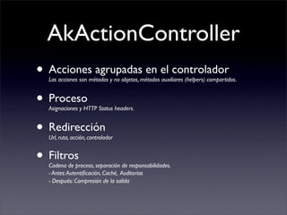AkActiveRecord
• Mapeado            (DRY)
  Create, Read, Update, Destroy.