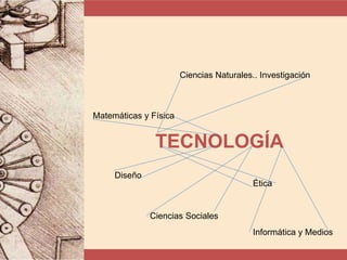 TECNOLOGÍA
Ciencias Naturales.. Investigación
Matemáticas y Física
Diseño
Ética
Ciencias Sociales
Informática y Medios
 