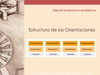 Socialización de Propuesta Curricular del Área de Tecnología e Informática
ÁREA DE TECNOLOGÍA E INFORMÁTICA
Estructura de las Orientaciones
 