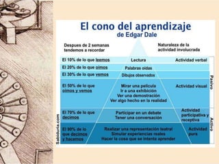 Introduccion al-area-de-tecnologia-e-informatica