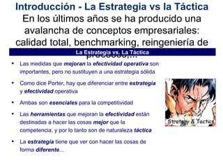 Introducción - La Estrategia vs la Táctica En los últimos años se ha producido una avalancha de conceptos empresariales: calidad total, benchmarking, reingeniería de procesos,... Las medidas que  mejoran  la  efectividad   operativa  son importantes, pero no sustituyen a una estrategia sólida Como dice Porter, hay que diferenciar entre  estrategia  y  efectividad  operativa Ambas son  esenciales  para la competitividad Las  herramientas  que mejoran la  efectividad  están destinadas a hacer las cosas  mejor  que la competencia, y por lo tanto son de naturaleza  táctica La  estrategia  tiene que ver con hacer las cosas de forma  diferente ... La Estrategia vs. La Táctica 