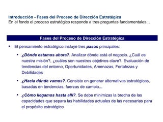 Introducción - Fases del Proceso de Dirección Estratégica En el fondo el proceso estratégico responde a tres preguntas fundamentales... El pensamiento estratégico incluye tres  pasos  principales: ¿Dónde estamos ahora? . Analizar dónde está el negocio. ¿Cuál es nuestra misión?, ¿cuáles son nuestros objetivos clave?. Evaluación de tendencias del entorno, Oportunidades, Amenazas, Fortalezas y Debilidades ¿Hacia dónde vamos? . Consiste en generar alternativas estratégicas, basadas en tendencias, fuerzas de cambio... ¿Cómo llegamos hasta allí? . Se debe minimizas la brecha de las capacidades que separa las habilidades actuales de las necesarias para el propósito estratégico Fases del Proceso de Dirección Estratégica 