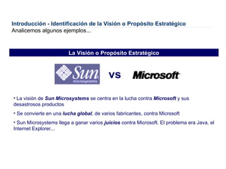Introducción - Identificación de la Visión o Propósito Estratégico Analicemos algunos ejemplos... vs La visión de  Sun Microsystems  se centra en la lucha contra  Microsoft  y sus desastrosos productos Se convierte en una  lucha global , de varios fabricantes, contra Microsoft Sun Microsystems llega a ganar varios  juicios  contra Microsoft. El problema era Java, el Internet Explorer... La Visión o Propósito Estratégico 