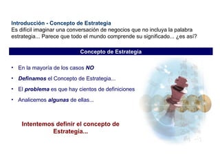 Introducción - Concepto de Estrategia Es difícil imaginar una conversación de negocios que no incluya la palabra estrategia... Parece que todo el mundo comprende su significado... ¿es así? En la mayoría de los casos  NO Definamos  el Concepto de Estrategia... El  problema  es que hay cientos de definiciones Analicemos  algunas  de ellas... Intentemos definir el concepto de Estrategia... Concepto de Estrategia 