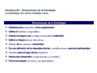Introducción - Dimensiones de la Estrategia La Estrategia nos ofrece múltiples caras... Establece los  propósitos  de la organización Define el  ámbito   competitivo Intenta conseguir una  ventaja competitiva  sostenible Define e integra  tareas   directivas Patrón  de  decisiones  coherentes Es una definición de la naturaleza de las  contribuciones  para los participantes Camino  para el logro de los  objetivos Medio para desarrollar  competencias   esenciales Forma de adquirir  recursos   y  capacidades Dimensiones de la Estrategia 