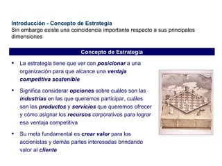 La estrategia tiene que ver con  posicionar  a una organización para que alcance una  ventaja   competitiva   sostenible Significa considerar  opciones  sobre cuáles son las  industrias  en las que queremos participar, cuáles son los  productos  y  servicios  que queremos ofrecer y cómo asignar los  recursos  corporativos para lograr esa ventaja competitiva Su meta fundamental es  crear   valor  para los accionistas y demás partes interesadas brindando valor al  cliente Introducción - Concepto de Estrategia Sin embargo existe una coincidencia importante respecto a sus principales dimensiones Concepto de Estrategia 