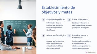 Establecimiento de
objetivos y metas
1 Objetivos Específicos
Definir metas claras y
medibles que aborden las
necesidades prioritarias
identificadas.
2 Impacto Esperado
Establecer indicadores de
éxito para evaluar el progreso
y el impacto del programa.
3 Alineación Estratégica
Asegurar que los objetivos
estén alineados con las
metas de salud pública a
nivel local y regional.
4 Participación de la
Comunidad
Involucrar a la comunidad en
el establecimiento de
objetivos para garantizar su
relevancia y compromiso.
 