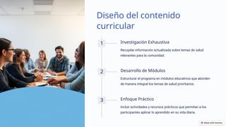Diseño del contenido
curricular
1 Investigación Exhaustiva
Recopilar información actualizada sobre temas de salud
relevantes para la comunidad.
2 Desarrollo de Módulos
Estructurar el programa en módulos educativos que aborden
de manera integral los temas de salud prioritarios.
3 Enfoque Práctico
Incluir actividades y recursos prácticos que permitan a los
participantes aplicar lo aprendido en su vida diaria.
 