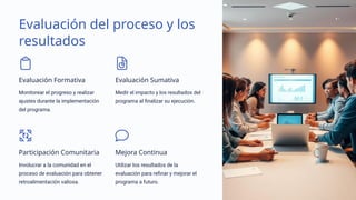 Evaluación del proceso y los
resultados
Evaluación Formativa
Monitorear el progreso y realizar
ajustes durante la implementación
del programa.
Evaluación Sumativa
Medir el impacto y los resultados del
programa al finalizar su ejecución.
Participación Comunitaria
Involucrar a la comunidad en el
proceso de evaluación para obtener
retroalimentación valiosa.
Mejora Continua
Utilizar los resultados de la
evaluación para refinar y mejorar el
programa a futuro.
 