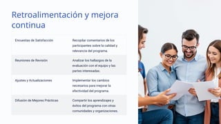 Retroalimentación y mejora
continua
Encuestas de Satisfacción Recopilar comentarios de los
participantes sobre la calidad y
relevancia del programa.
Reuniones de Revisión Analizar los hallazgos de la
evaluación con el equipo y las
partes interesadas.
Ajustes y Actualizaciones Implementar los cambios
necesarios para mejorar la
efectividad del programa.
Difusión de Mejores Prácticas Compartir los aprendizajes y
éxitos del programa con otras
comunidades y organizaciones.
 