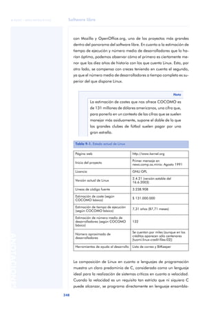 Introduccion Al Software Libre