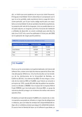 Introduccion Al Software Libre