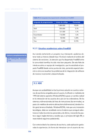 Introduccion Al Software Libre
