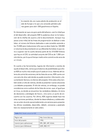 Introduccion Al Software Libre