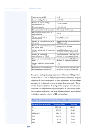 Introduccion Al Software Libre
