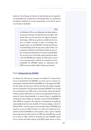 Introduccion Al Software Libre