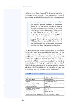 Introduccion Al Software Libre