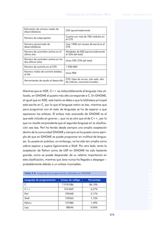 Introduccion Al Software Libre