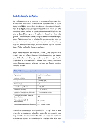 Introduccion Al Software Libre