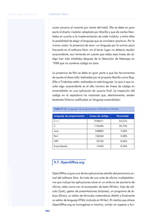 Introduccion Al Software Libre