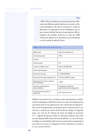 Introduccion Al Software Libre