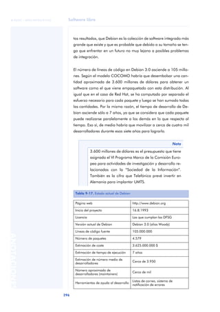 Introduccion Al Software Libre