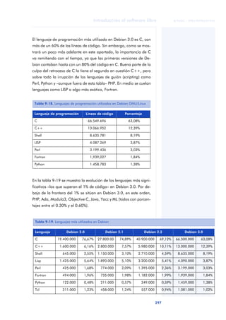 Introduccion Al Software Libre