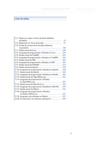 Introduccion Al Software Libre