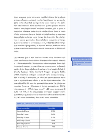 Introduccion Al Software Libre