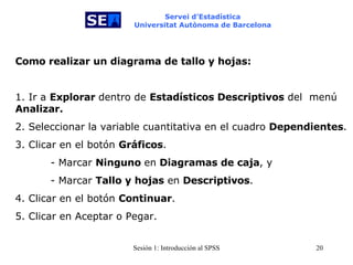 Servei d’Estadística Universitat Autònoma de Barcelona Como realizar un diagrama de tallo y hojas:   1. Ir a  Explorar  dentro de  Estadísticos Descriptivos  del  menú  Analizar. 2. Seleccionar la variable cuantitativa en el cuadro  Dependientes . 3. Clicar en el botón  Gráficos . - Marcar  Ninguno  en  Diagramas de caja , y - Marcar  Tallo y hojas  en  Descriptivos . 4. Clicar en el botón  Continuar . 5. Clicar en Aceptar o Pegar. 