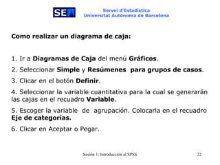 Servei d’Estadística Universitat Autònoma de Barcelona Como realizar un diagrama de caja:   1. Ir a  Diagramas de Caja  del menú  Gráficos . 2. Seleccionar  Simple  y  Resúmenes  para grupos de casos . 3. Clicar en el botón  Definir . 4. Seleccionar la variable cuantitativa para la cual se generarán las cajas en el recuadro  Variable . 5. Escoger la variable  de  agrupación. Colocarla en el recuadro  Eje de categorías. 6. Clicar en Aceptar o Pegar.   