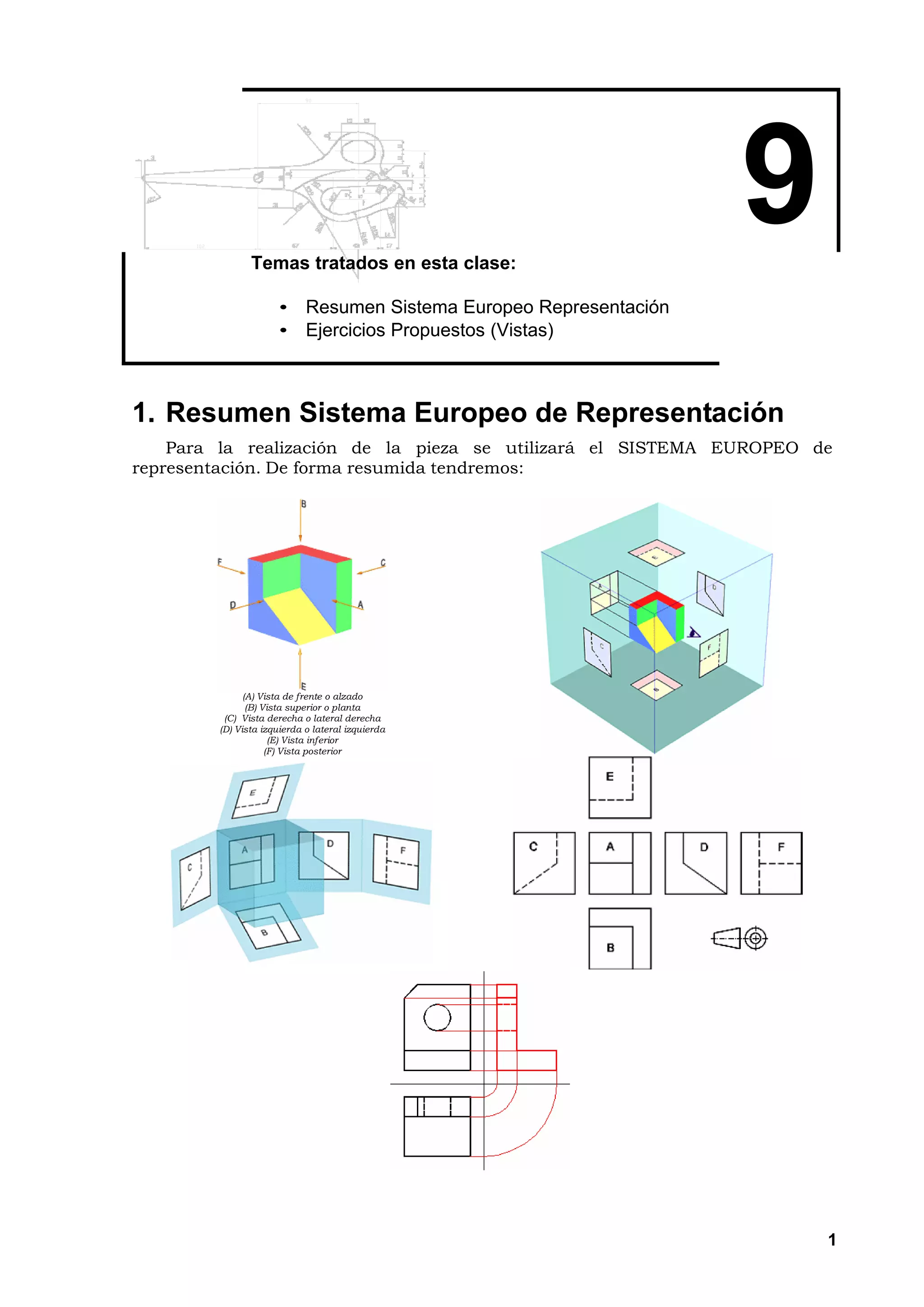 Temas tratados en esta clase:
                                                                9
                     • Resumen Sistema Europeo Representación
                     • Ejercicios Propuestos (Vistas)



1. Resumen Sistema Europeo de Representación
    Para la realización de la pieza se utilizará el SISTEMA EUROPEO de
representación. De forma resumida tendremos:




              (A) Vista de frente o alzado
               (B) Vista superior o planta
         (C) Vista derecha o lateral derecha
        (D) Vista izquierda o lateral izquierda
                     (E) Vista inferior
                    (F) Vista posterior




                                                                     1
 