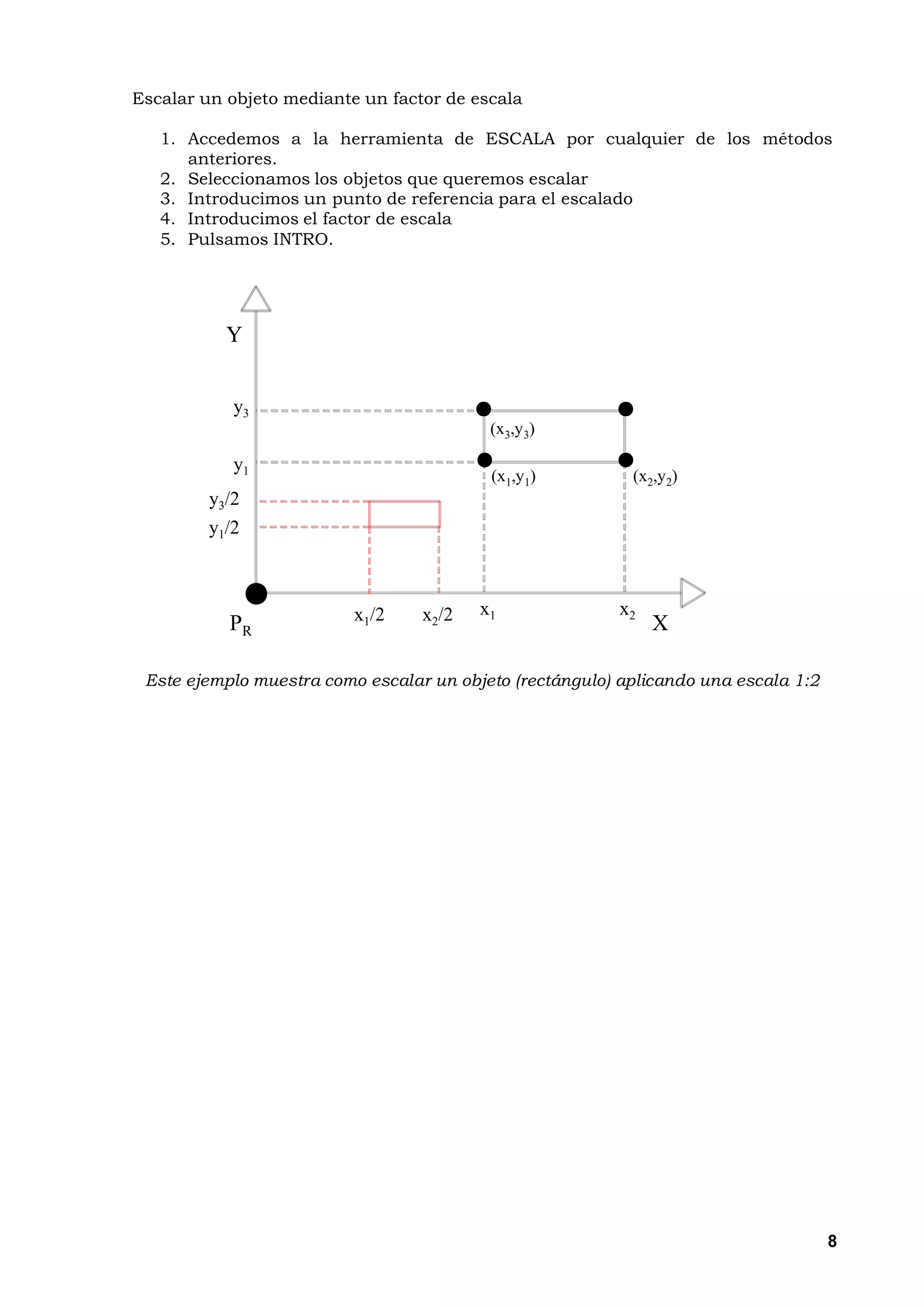 Escalar un objeto mediante un factor de escala

   1. Accedemos a la herramienta de ESCALA por cualquier de los métodos
      anteriores.
   2. Seleccionamos los objetos que queremos escalar
   3. Introducimos un punto de referencia para el escalado
   4. Introducimos el factor de escala
   5. Pulsamos INTRO.




           Y


            y3
                                          (x3,y3)

            y1
                                          (x1,y1)          (x2,y2)
         y3/2
         y1/2



                          x1/2    x2/2   x1              x2
           PR                                                 X

 Este ejemplo muestra como escalar un objeto (rectángulo) aplicando una escala 1:2




                                                                                     8
 