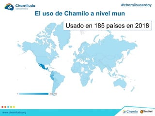 El uso de Chamilo a nivel mundial
Usado en 185 países en 2018
 
