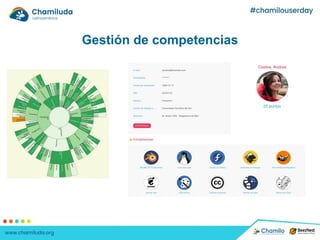 Gestión de competencias
 