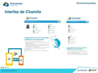 Interfaz de Chamilo
 