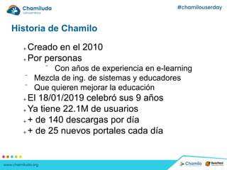 Historia de Chamilo
 Creado en el 2010
 Por personas
 Con años de experiencia en e-learning
 Mezcla de ing. de sistemas y educadores
 Que quieren mejorar la educación
 El 18/01/2019 celebró sus 9 años
 Ya tiene 22.1M de usuarios
 + de 140 descargas por día
 + de 25 nuevos portales cada día
 
