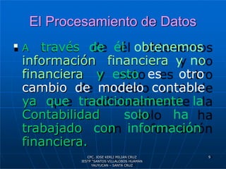 El Procesamiento de Datos

A través de él obtenemos
información financiera y no
financiera y esto es otro
cambio de modelo contable
ya que tradicionalmente la
Contabilidad solo ha
trabajado con información
financiera.
9
CPC. JOSE KERLI MILIAN CRUZ
IESTP “SANTOS VILLALOBOS HUAMAN
YAUYUCAN – SANTA CRUZ
 
