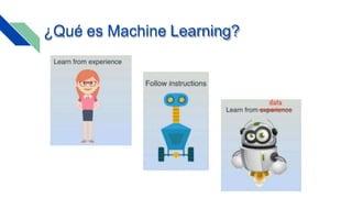Introduccion-de-Machine-Learning-Con-Python (2).pptx