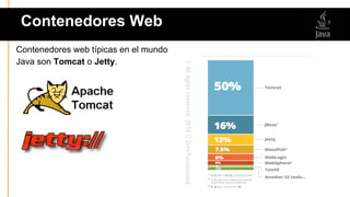 Contenedores web típicas en el mundo
Java son Tomcat o Jetty.
Contenedores Web
 