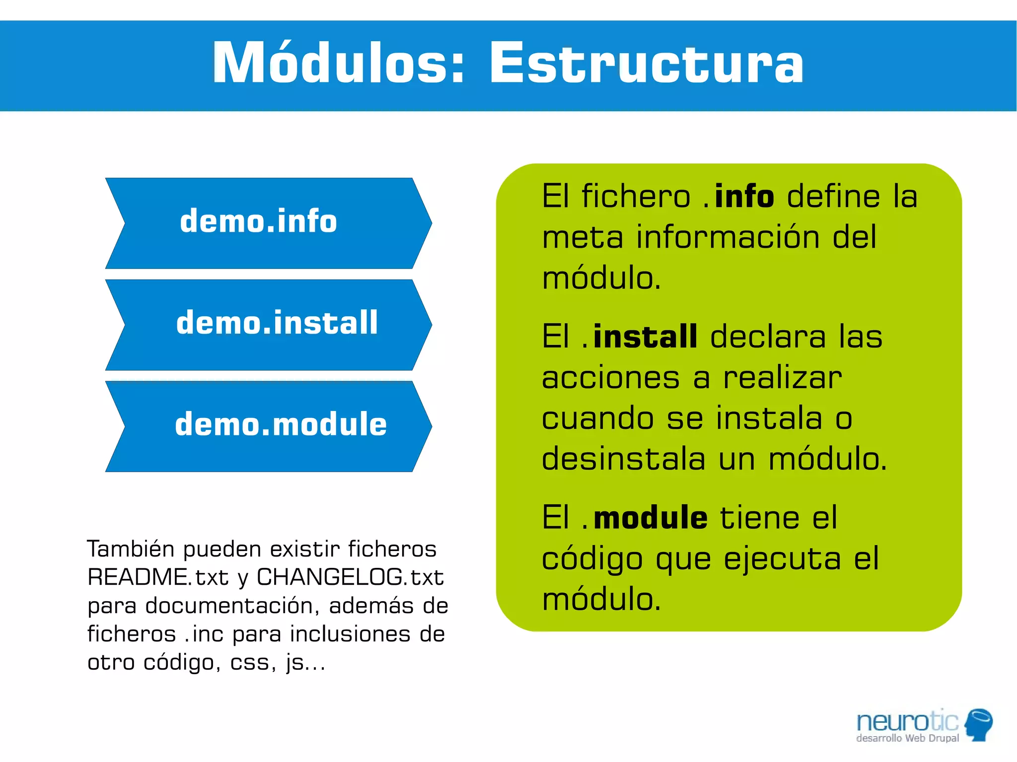 Módulos: Estructura

                                    El fichero .info define la
        demo.info                   meta información del
                                    módulo.
        demo.install                El .install declara las
                                    acciones a realizar
       demo.module                  cuando se instala o
                                    desinstala un módulo.
                                    El .module tiene el
También pueden existir ficheros
README.txt y CHANGELOG.txt
                                    código que ejecuta el
para documentación, además de       módulo.
ficheros .inc para inclusiones de
otro código, css, js...
 