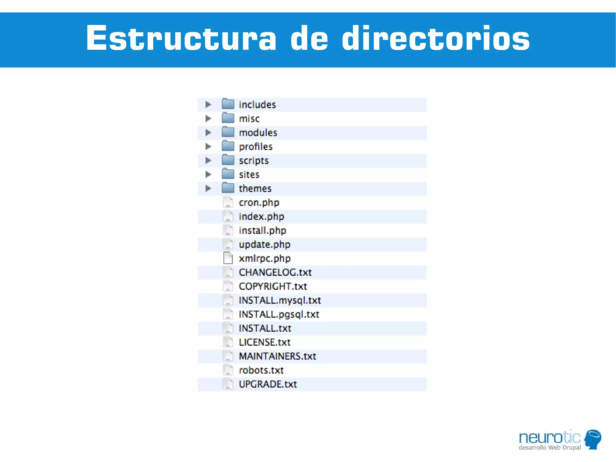 Estructura de directorios
 