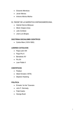 Introduccion  escritura