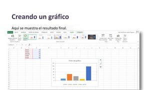 Creando un gráfico
Aquí se muestra el resultado final.
 