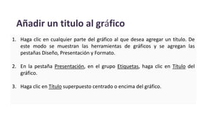 Añadir un titulo al gráfico
1. Haga clic en cualquier parte del gráfico al que desea agregar un título. De
este modo se muestran las herramientas de gráficos y se agregan las
pestañas Diseño, Presentación y Formato.
2. En la pestaña Presentación, en el grupo Etiquetas, haga clic en Título del
gráfico.
3. Haga clic en Título superpuesto centrado o encima del gráfico.
 
