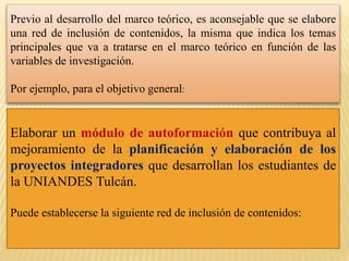 Elaborar un módulo de autoformación que contribuya al
mejoramiento de la planificación y elaboración de los
proyectos integradores que desarrollan los estudiantes de
la UNIANDES Tulcán.
Puede establecerse la siguiente red de inclusión de contenidos:
Previo al desarrollo del marco teórico, es aconsejable que se elabore
una red de inclusión de contenidos, la misma que indica los temas
principales que va a tratarse en el marco teórico en función de las
variables de investigación.
Por ejemplo, para el objetivo general:
 