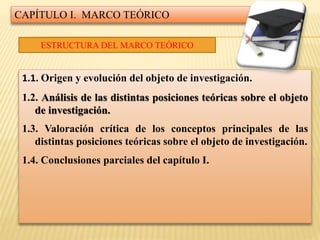 CAPÍTULO I. MARCO TEÓRICO
1.1. Origen y evolución del objeto de investigación.
1.2. Análisis de las distintas posiciones teóricas sobre el objeto
de investigación.
1.3. Valoración crítica de los conceptos principales de las
distintas posiciones teóricas sobre el objeto de investigación.
1.4. Conclusiones parciales del capítulo I.
ESTRUCTURA DEL MARCO TEÓRICO
 