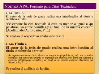1.1.1. Título 1
El autor de la tesis de grado realiza una introducción al título o
subtítulo a tratar.
“Se expone la cita textual: si esta es menor o igual a 40
palabras, va entre comillas y al final de la misma colocar”
(Apellido del Autor, año, P. …)
Se realiza el respectivo análisis de la cita.
1.1.2. Título 2
El autor de la tesis de grado realiza una introducción al
título o subtítulo a tratar.
Se expone la cita textual: si esta es mayor a 40 palabras, esta no va entre
comillas, va con una sangría (5 espacios en blanco), con letra en cursiva y
espacio interlineado sencillo y al final de la misma colocar (Apellido del
Autor, año, P. …)
Se realiza el análisis de la cita.
Normas APA. Formato para Citas Textuales.
 
